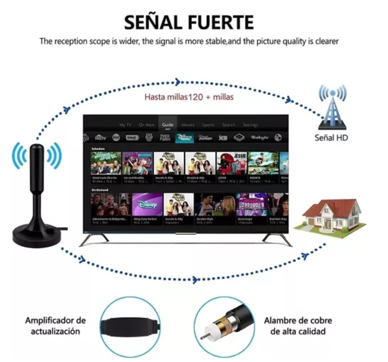 Antena TV FULL HD
