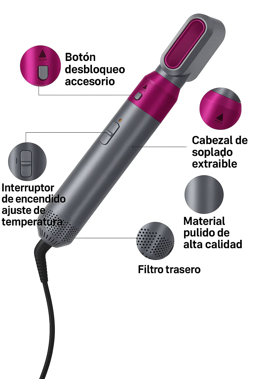 Cepillo Secador 5 en 1 PRO
